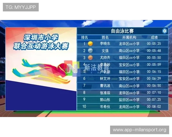 乐动全体育智慧平台促进体育科技创新与智慧体育产业融合发展 乐动全体育智慧平台促进体育科技创新与智慧体育产业融合发展