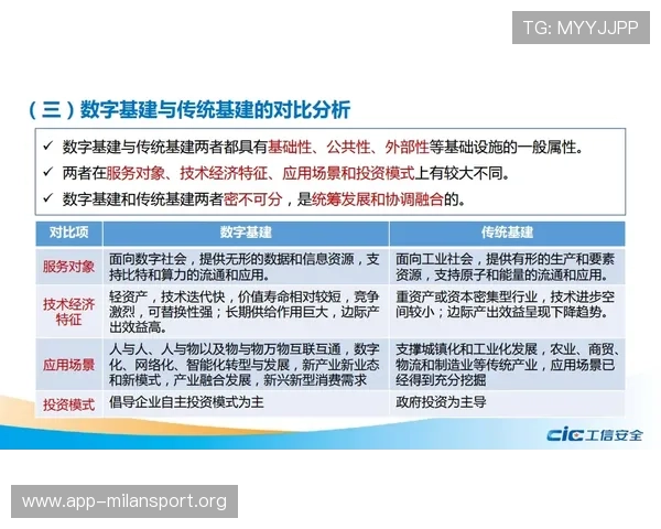 使用MK体育平台的注意事项:保障账户安全、合理投注策略与提升观赛体验的实用指南 使用MK体育平台的注意事项:保障账户安全、合理投注策略与提升观赛体验的实用指南