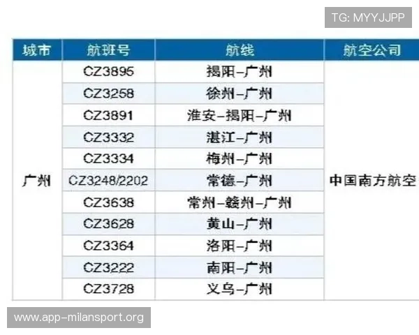 最新m8体育优惠活动与促销策略全方位解读，抓住每一次机会