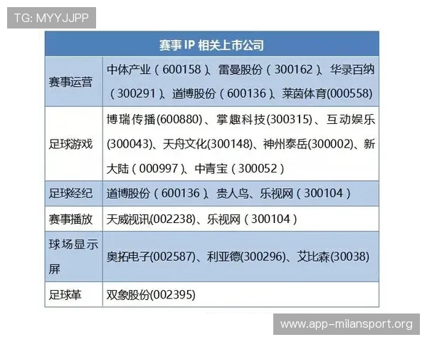 米兰体育线上登陆平台最新攻略与注册流程详解助你轻松开启足球盛宴 米兰体育线上登陆平台最新攻略与注册流程详解助你轻松开启足球盛宴